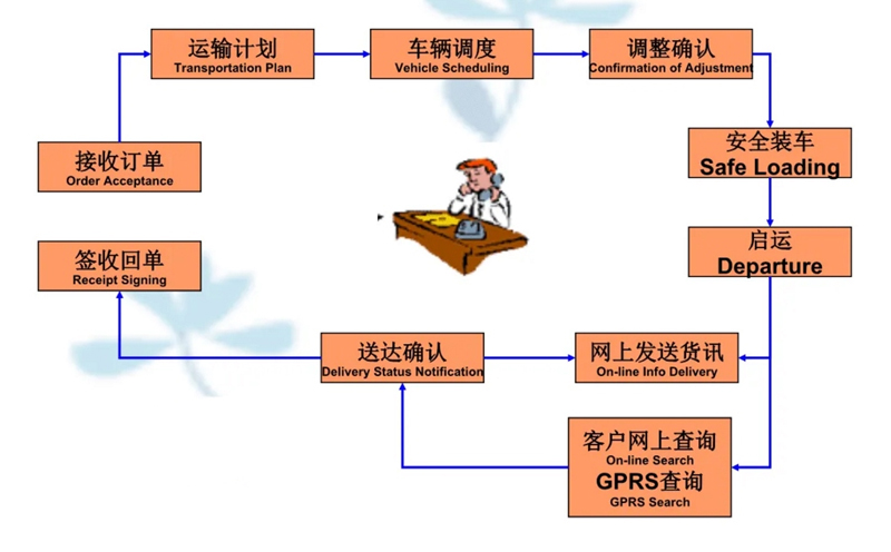 苏州到措勤搬家公司-苏州到措勤长途搬家公司